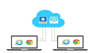 Web_based