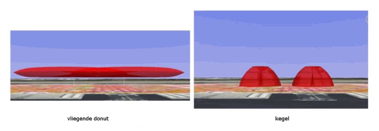 figure_wrong_antenne_types_1.jpg